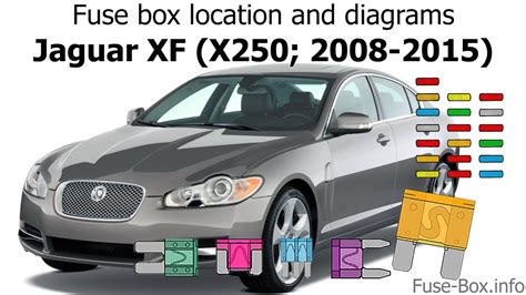 Jaguar XF fuse box diagram